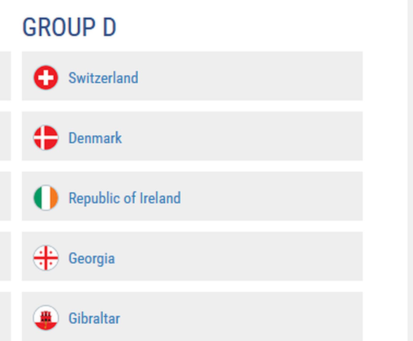 Grupa D: Szwajcaria, Dania, Irlandia, Gruzja, Gibraltar