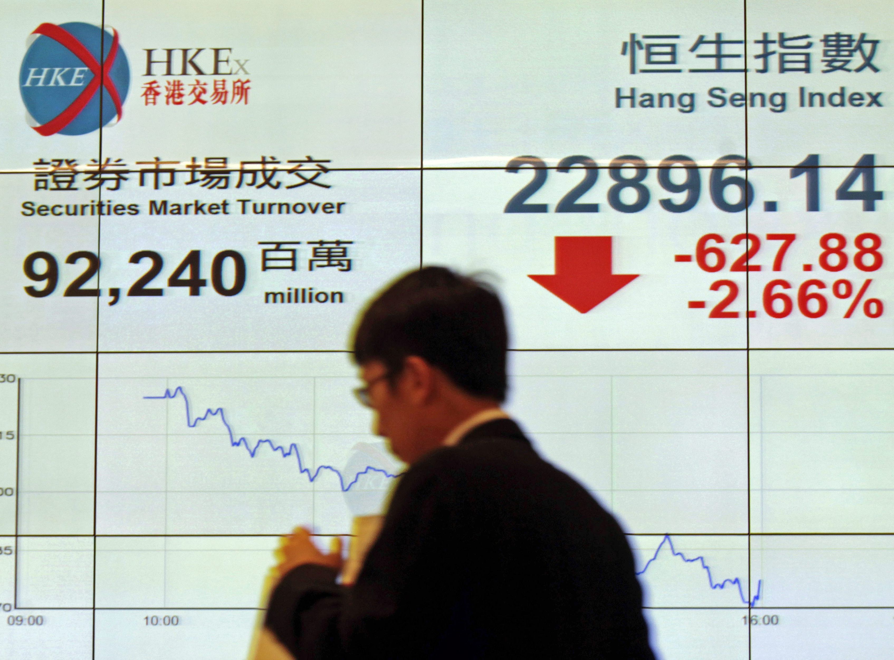 Giełda w Hong Kongu zareagowała na informacje o ataku dramatycznymi spadkami