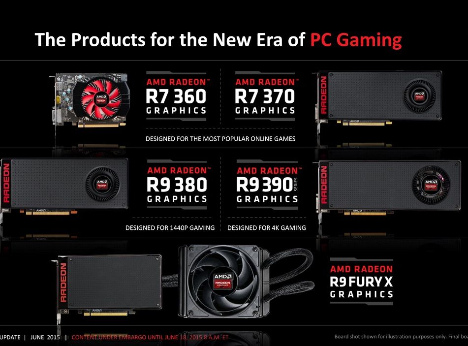 AMD Fiji