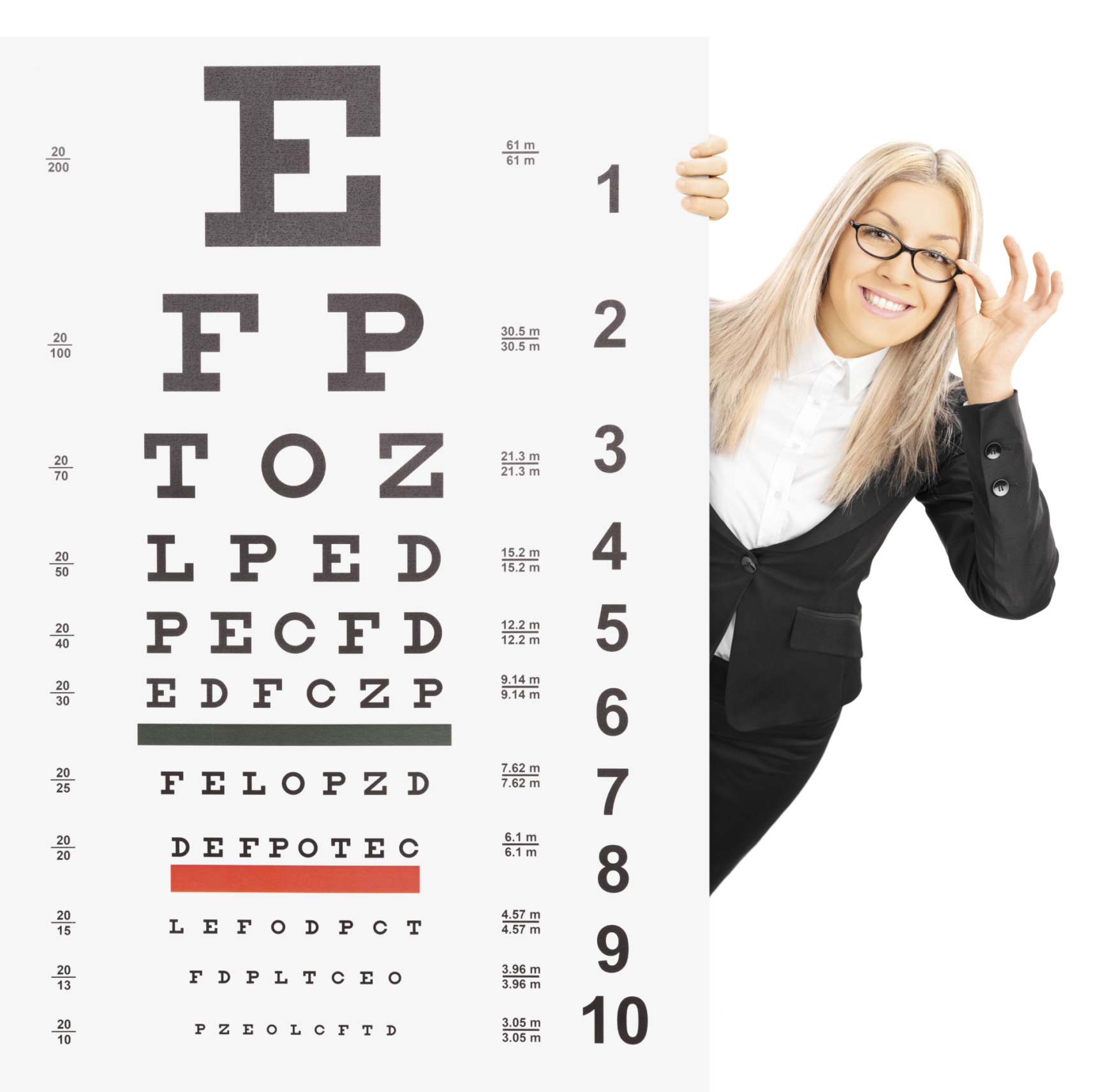 tesztelje a látását érintkezésben a látás helyreállítása pluszra