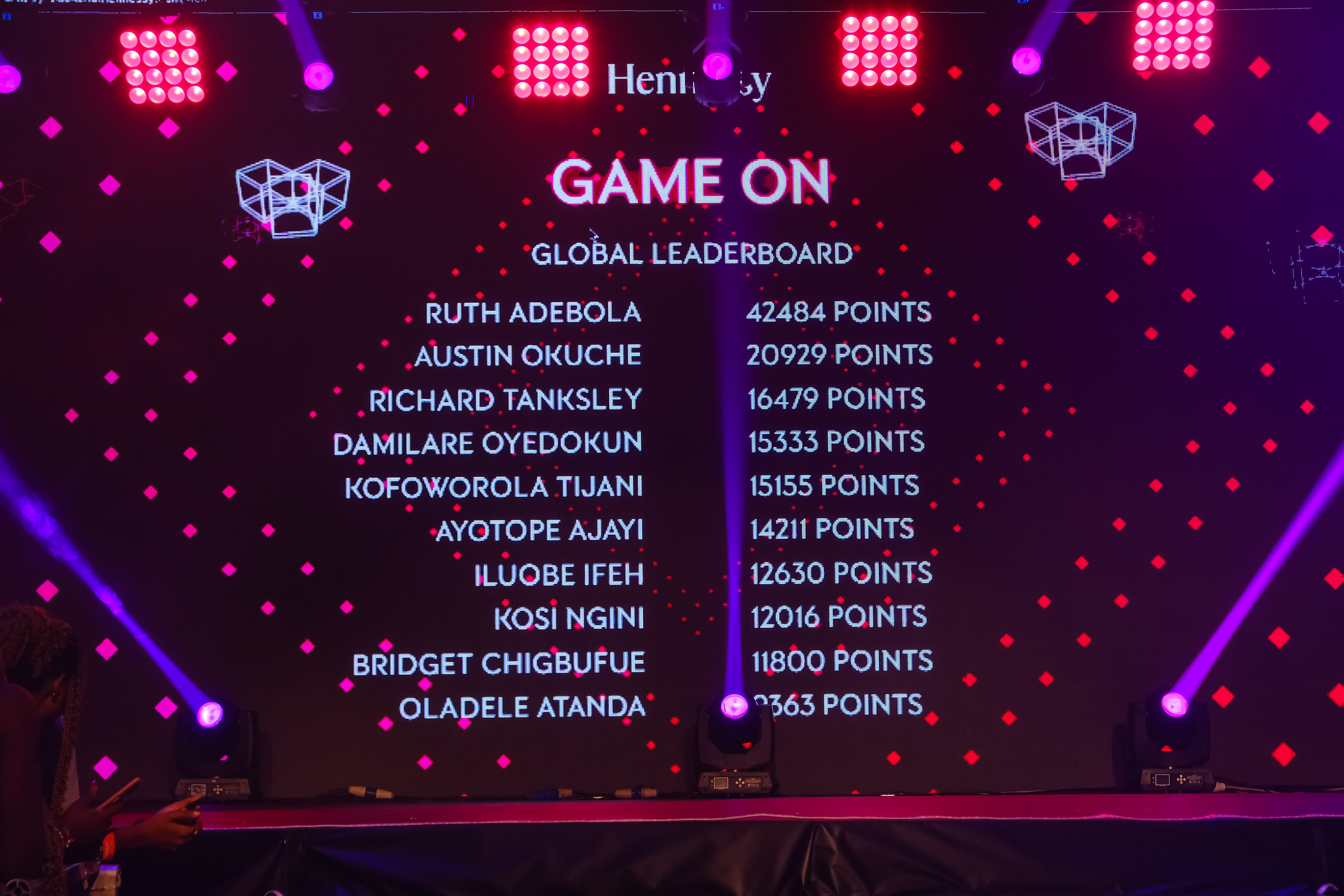 Game ON Scoreboard Live At Hennessy Artistry The Finale Concert 2021