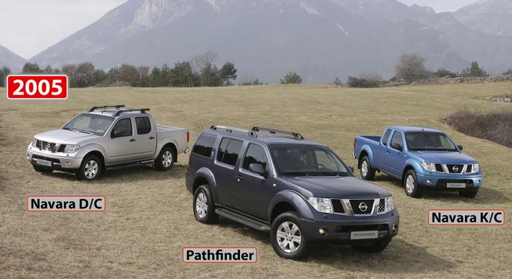 Test Nissanów Navara oraz Pathfinder czy warto kupić