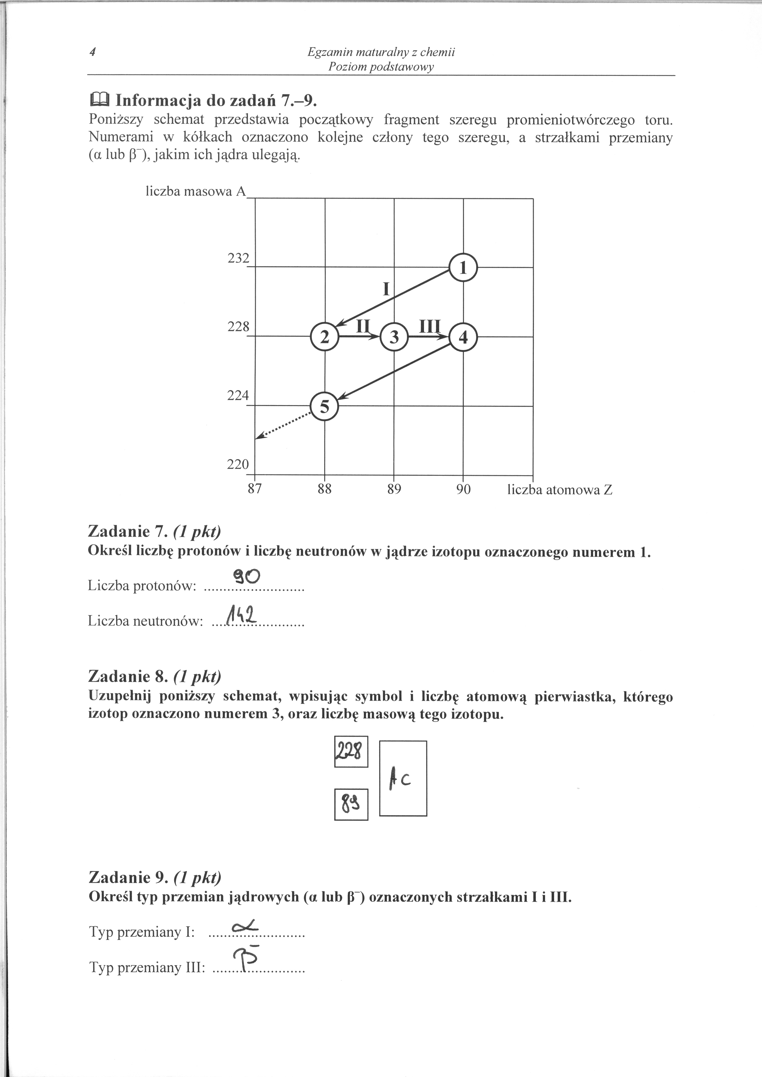 Matura z chemii - rozwiązania do poziomu podstawowego