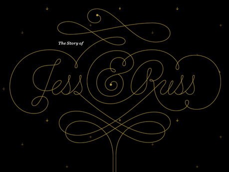 Less & Russ