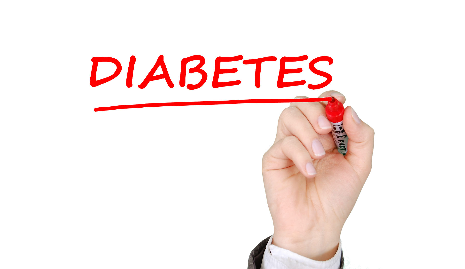 diabetes type 2 guideline