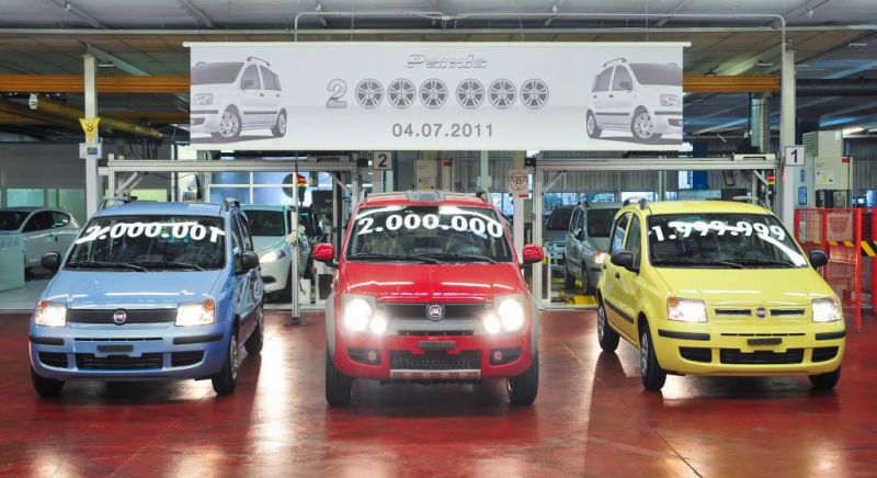 Fiat Auto Poland S.A. od 20 lat produkuje samochody w Polsce