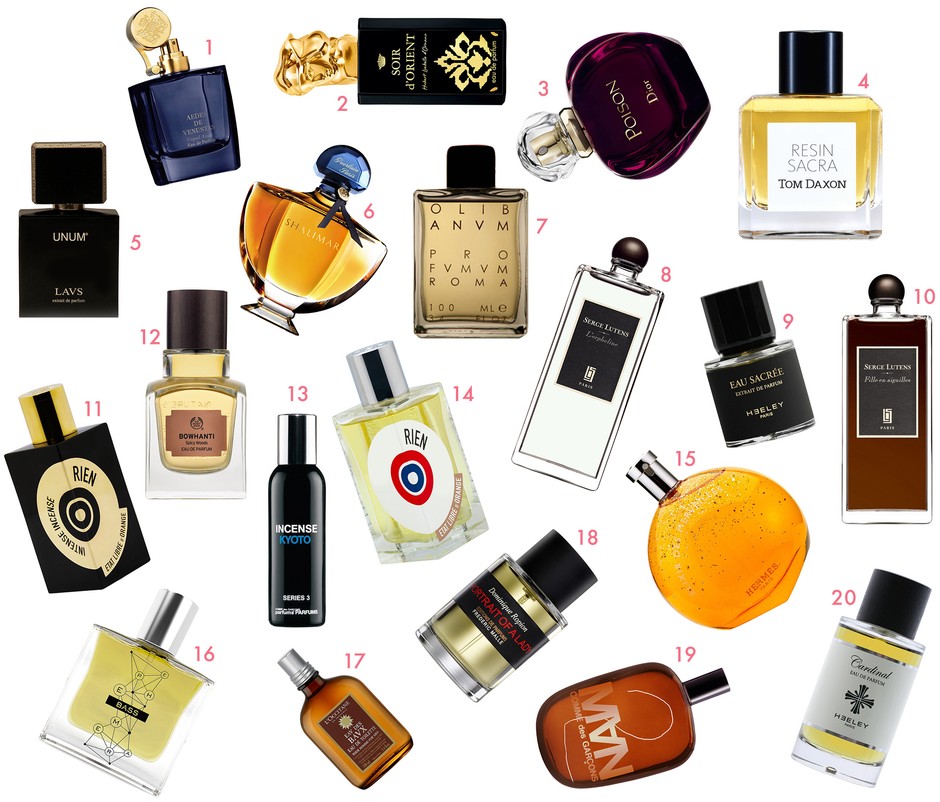 Perfumy z kadzidłem