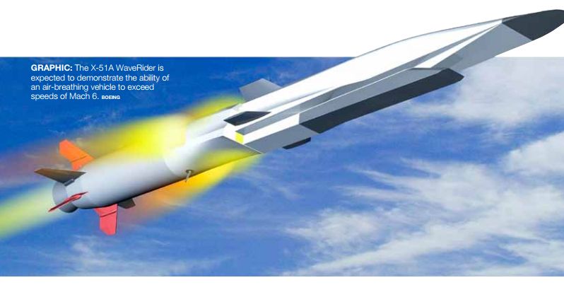 Waverider