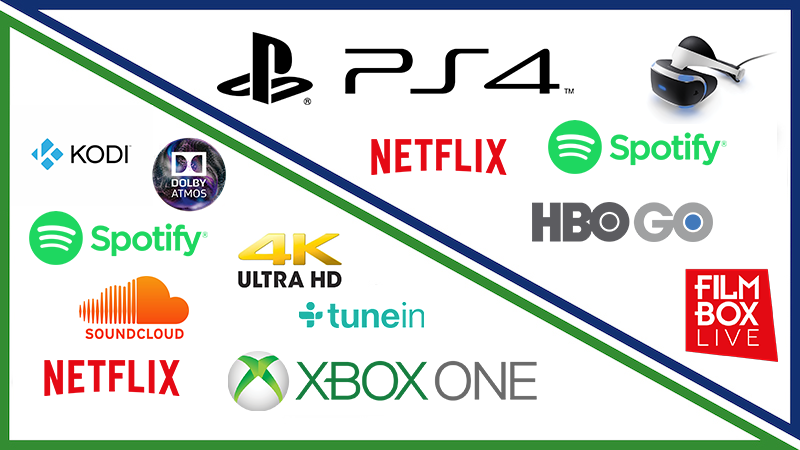 Sony PlayStation Pro vs. Xbox One X: Ktorá konzola je lepšia v multimédiách?