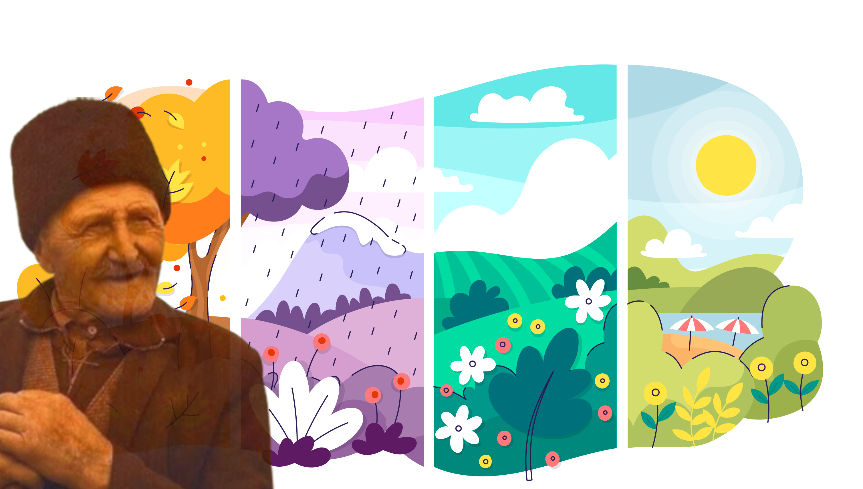 Időjárás-jóslatok kvíz – Mit ígér Szent Mihály napján a keleti szél?