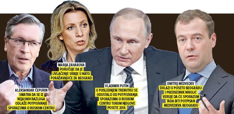 Слика