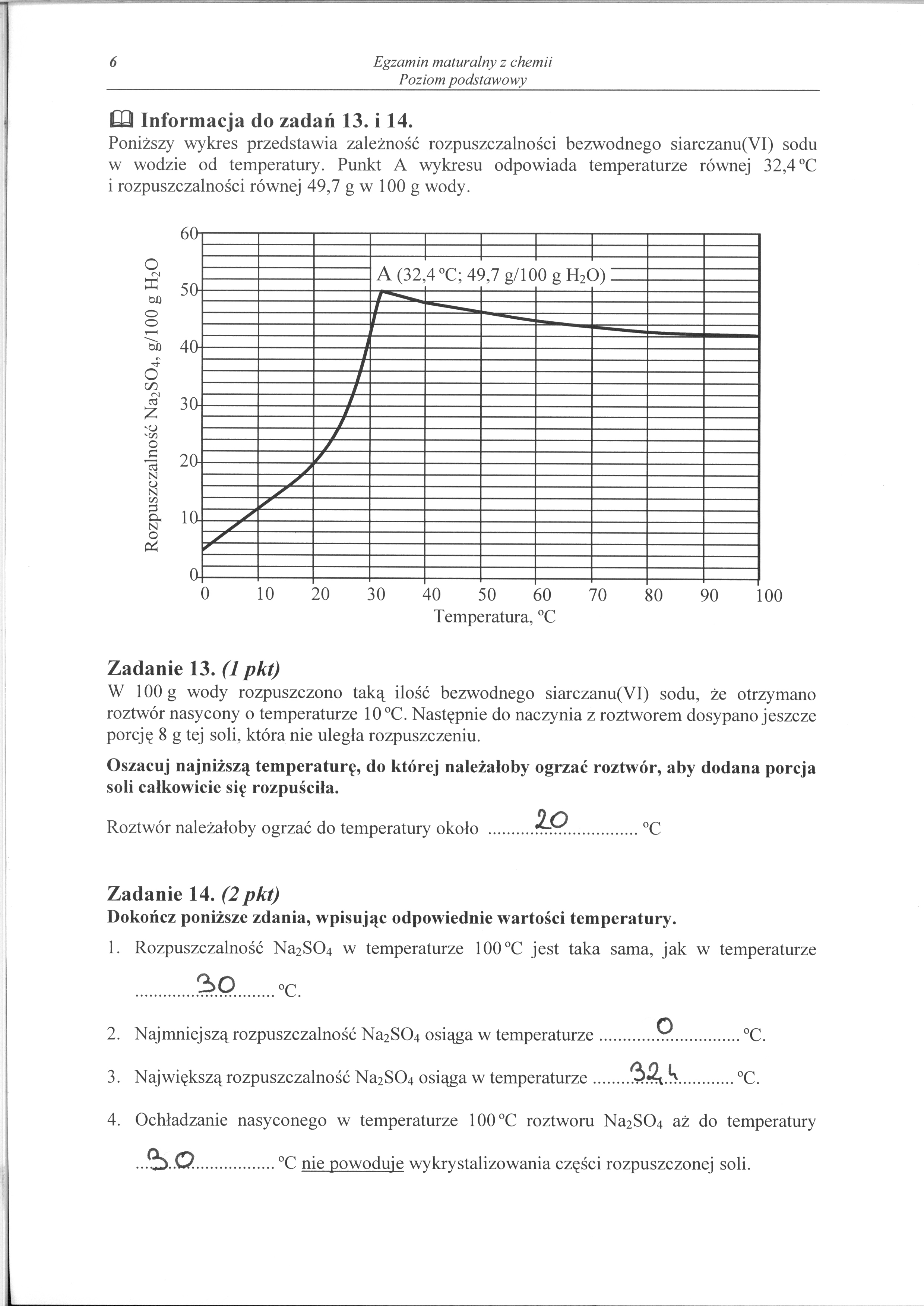 Matura z chemii - rozwiązania do poziomu podstawowego
