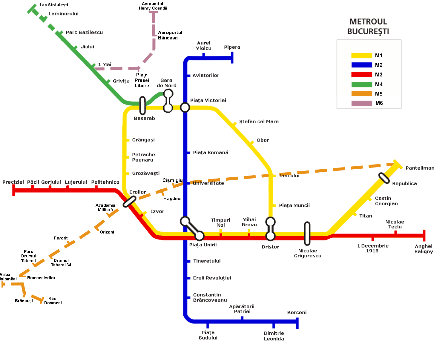 Metro w Bukareszcie