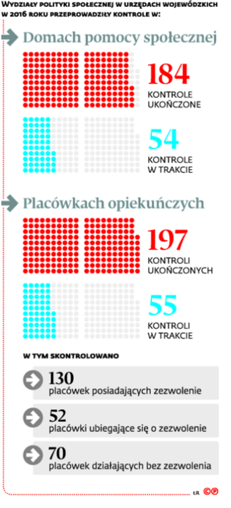 miller kiper w Twojej okolicy? Sprawdź kategorię Części samochodowe