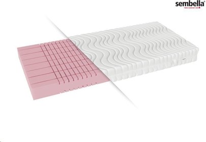 Materace ceny, opinie, sklepy (str. 1) - Porwnywarka w