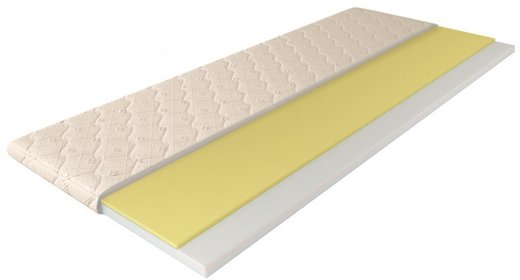 Materace dla DZIECI - Ideabook uytkownika Klinika Snu