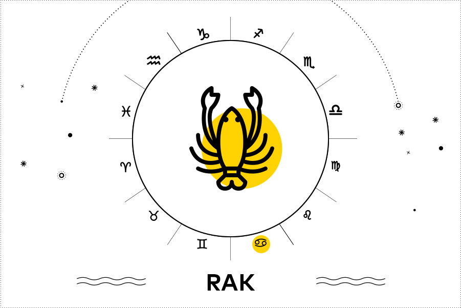 Rak - horoskop