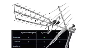 Jak dobrać, zamontować i ustawić antenę DVB-T?