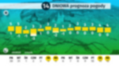 Jaka pogoda czeka nas w pierwszej połowie stycznia?