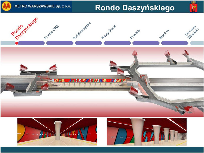 Metro warszawskie - przekrój stacji Rondo Daszyńskiego