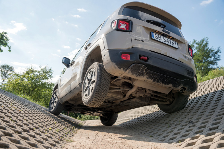 Jeep Renegade 2.0 MJD Trailhawk