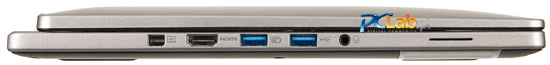 Lewa strona: mini-DisplayPort, mini-HDMI, 2 × USB 3.0, gniazdo audio