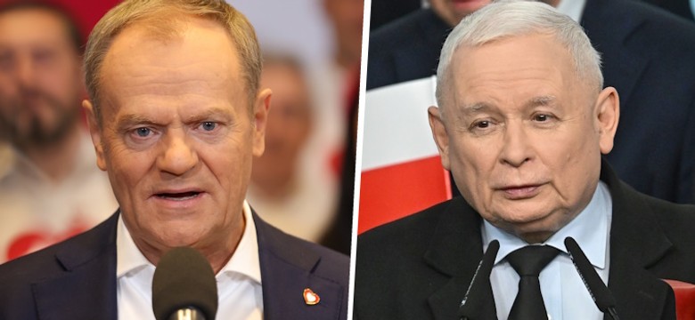 Ekspert ocenia kampanię wyborczą. "Błąd Donalda Tuska widać gołym okiem"