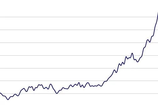 7. Srebro zrzuca złote kajdany i umacnia się o 33%