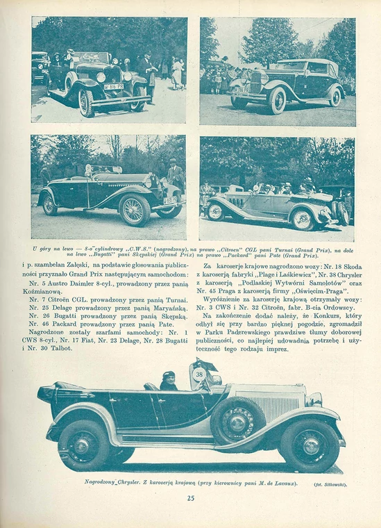 Pokazy elegancji samochodów w latach 30.