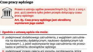 Czas pracy sędziego