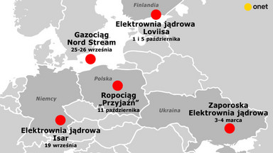 Awarie energetyczne w Europie od początku wojny w Ukrainie. To tu doszło do incydentów [MAPA]