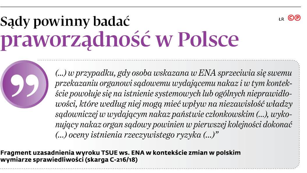 Sądy powinny badać praworządność w Polsce