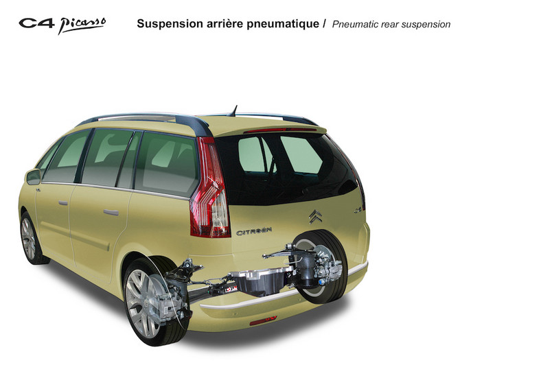 Zawieszenie pneumatyczne – Citroën C4