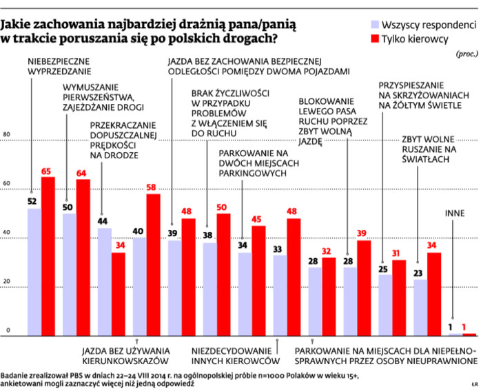 Marek Działoszyński gen., komendant główny policji