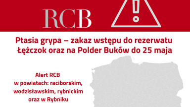 Alert RCB. Chodzi o ptasią grypę