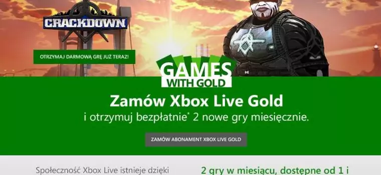 Niespodzianka zepsuta - już wiemy jaki staroć pojawi się jutro w ramach Games with Gold