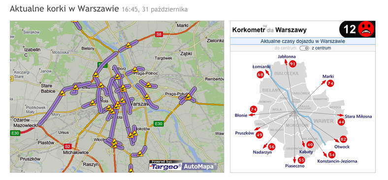 Korki na drogach w 2018 roku