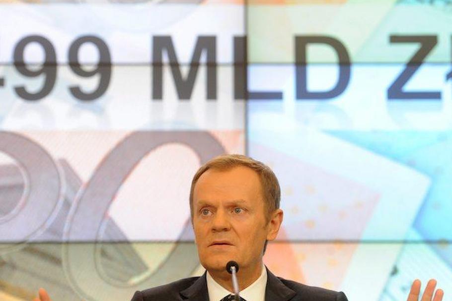 Donald Tusk