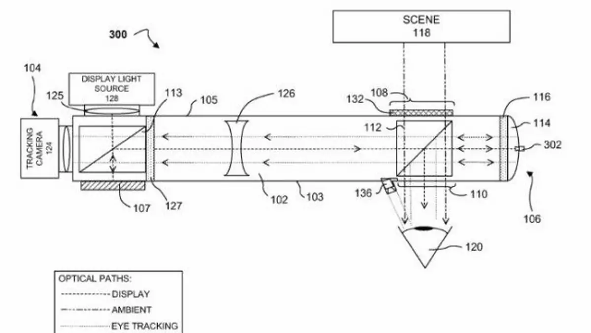 Technologia śledzenia wzroku w nowej wersji Google Glass