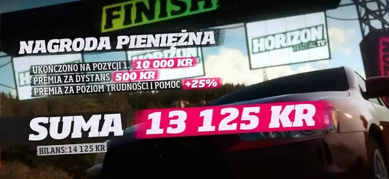 Polska lokalizacja w Forza Horizon