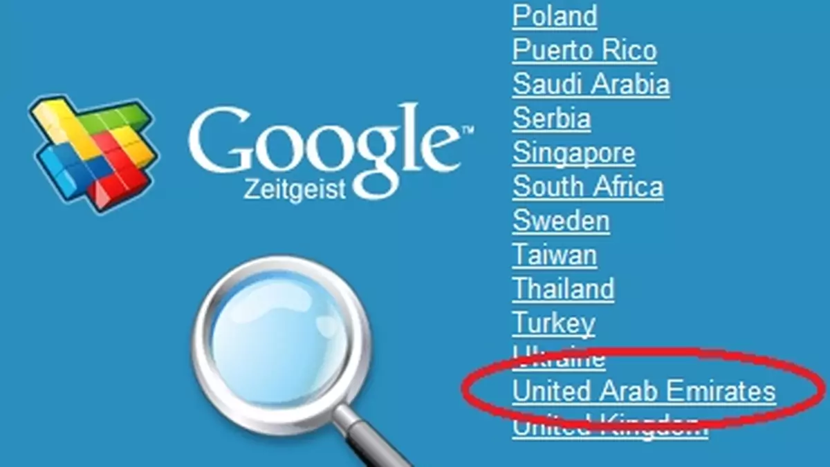 google_zeitgeist_uae.jpg