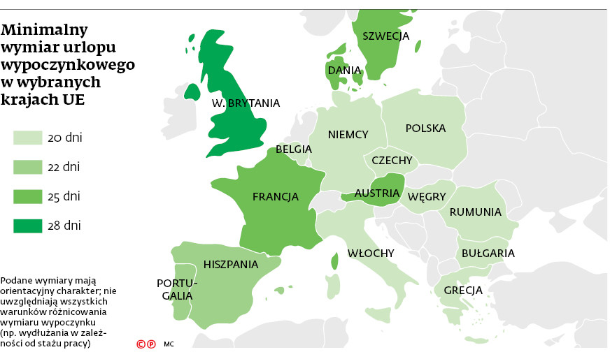 Minimalny wymiar urlopu wypoczynkowego w wybranych krajach UE