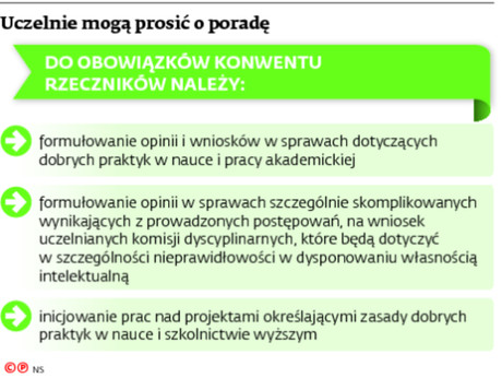 Uczelnie mogą prosić o poradę