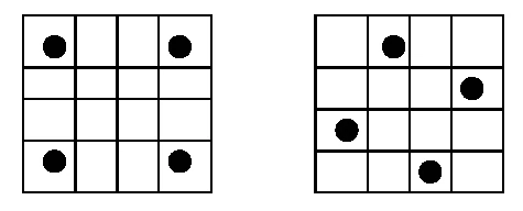 Rozłożenie punktów próbkujących w wierzchołkach kwadratu (po lewej) oraz lekko obrócone - układające się w kształt diamentu. Nowa metoda umożliwia pobranie koloru ze wszystkich linii poziomych i pionowych próbkowanego obszaru.