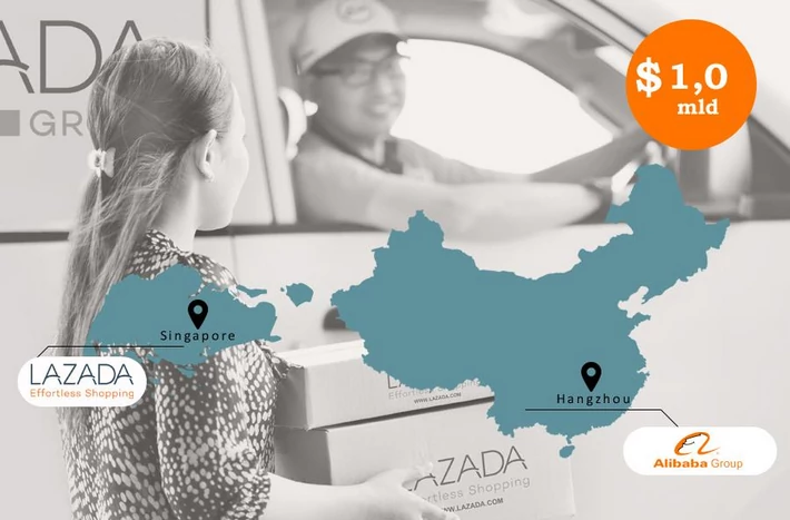 10.	Alibaba przejął większość udziałów e-sklepu Lazada.com za 1 mld dol.