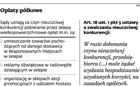 Opłaty półkowe