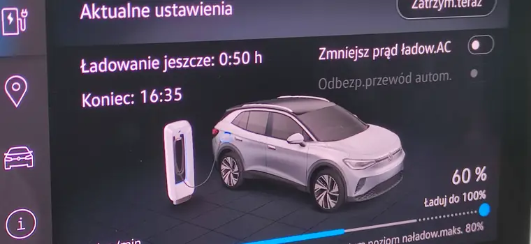 Wyjaśniamy, dlaczego nie ładować samochodu elektrycznego do pełna