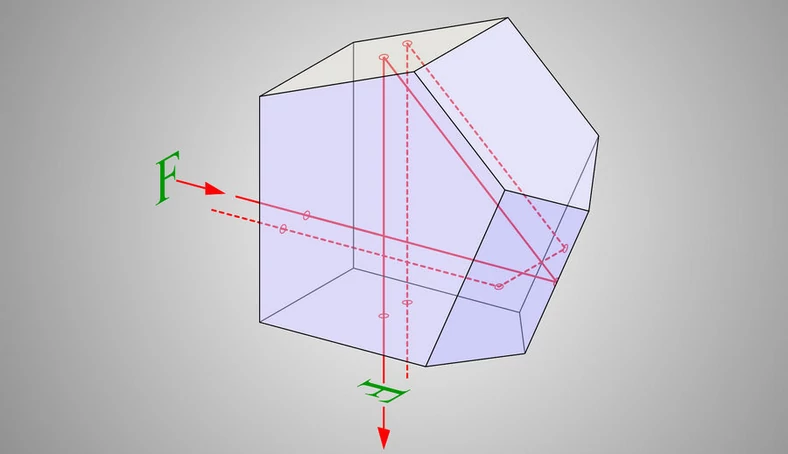 Pryzmat pentagonalny stosowany w droższych modelach lustrzanek, by skierować obraz do wizjera optycznego