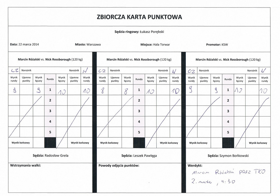 Marcin Różalski - Nick Rossborough (karta sędziowska)