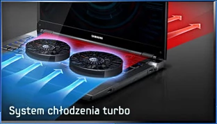 Źródło: Samsung